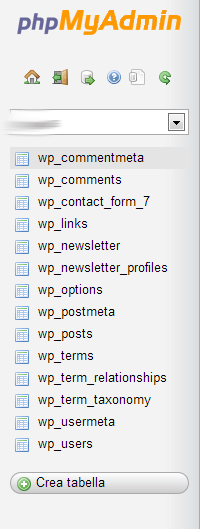 commenti-wordpress